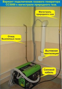 схема_подключения