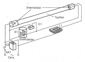 Подключение люминесцентных ламп с дросселем