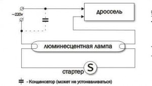 Схема подключения люминесцентной лампы принципиальная